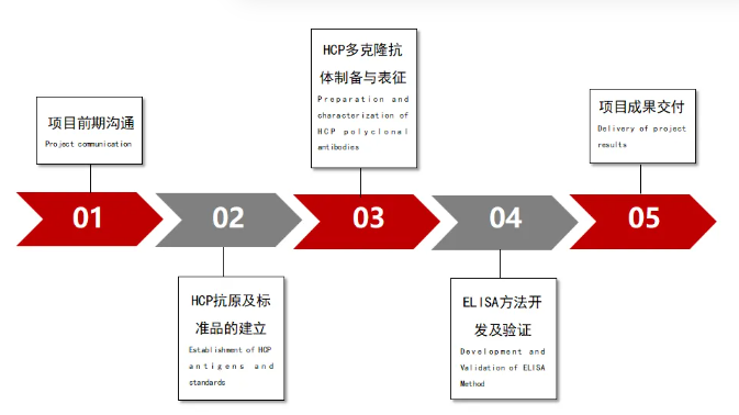 1742959632331050.png image.png